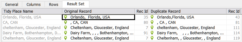 Find Duplicate Place Names Result Set