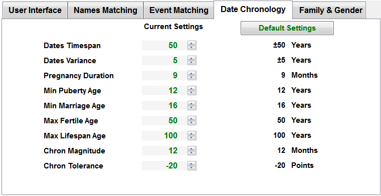 Date Chronology Tab