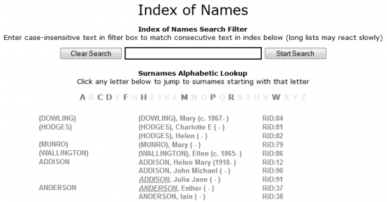 Index of Names Page
