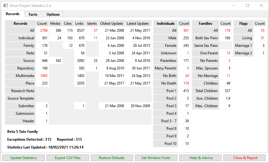 Show Project Statistics Plugin
